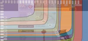 analyse-site analyse-site