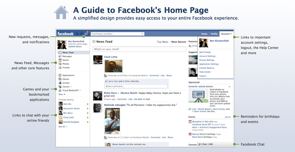 web 2 0 nouveau design facebook Facebook opte pour un design plus épuré