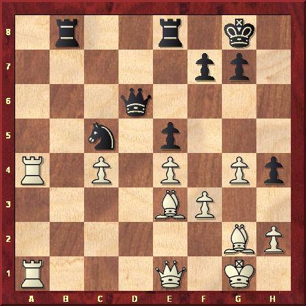 Position finale de la dernière partie. Kasparov a pris le Fou a4 et après Cc5xa4 Ta1xa4 gagne deux pièces (plus le pion) pour la Tour ce qui donne l'avantage décisif. Le champion du monde propose avec le sourire la nulle. Ce que personne ne sait encore, c'est que c'est la dernière fois que Kasparov et Karpov s'affrontent en championnat du monde.