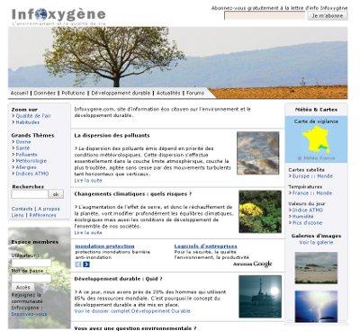 infoxygene