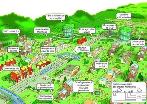 La vie rêvée des plantes La vie rêvée des plantes