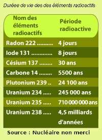 dn.jpg, fév. 2010 dn.jpg