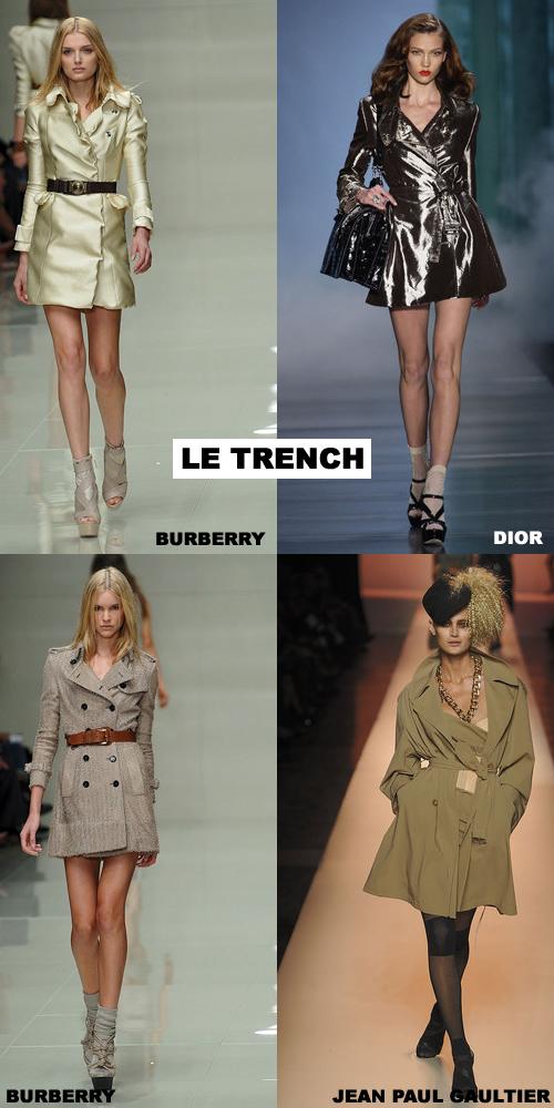 tendance trench printemps-ete-2010