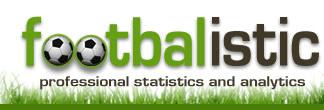 Footbalistic: un nouvel outil de veille pour les professionels du football Footbalistic: un nouvel outil de veille pour les professionels du football