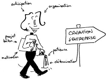 Transmet-on l'esprit d'entreprise ? Transmet-on l'esprit d'entreprise ?