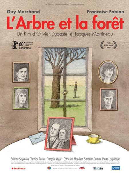 L’arbre et la forêt (Olivier Ducastel et Jacques Martineau, 2008): chronique cinéma