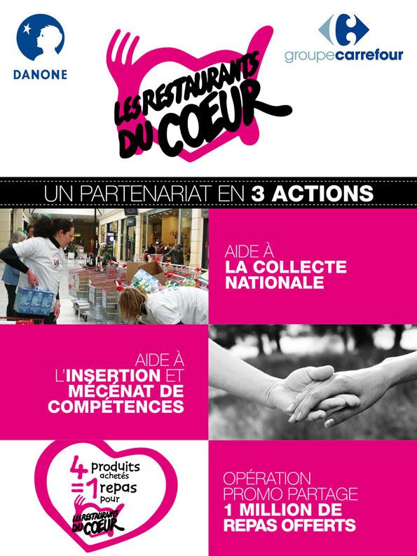http://media.paperblog.fr/i/287/2874088/restos-coeur-L-1.jpeg