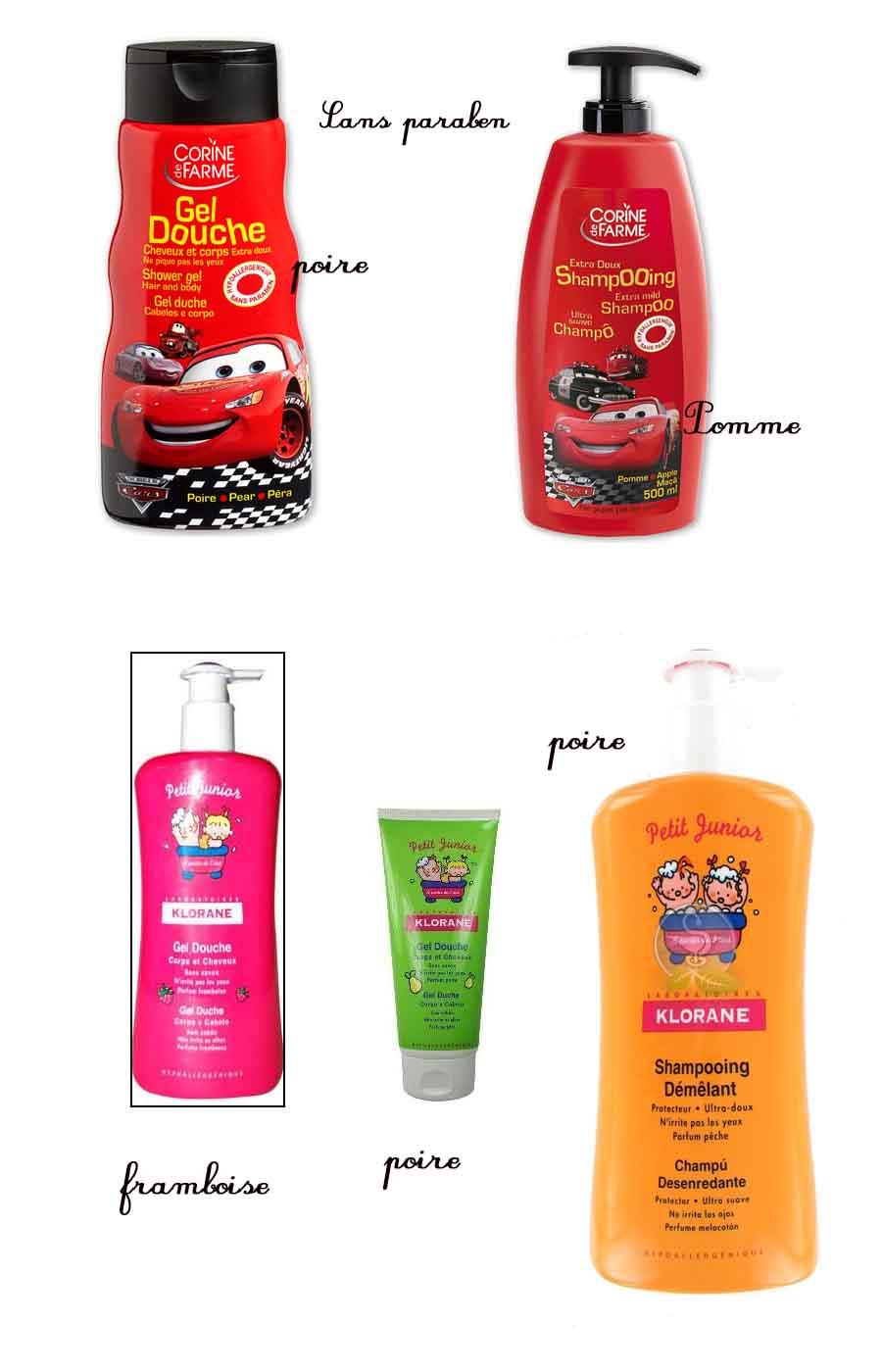 produits-kids Beauté : je pique les produits de mes enfants