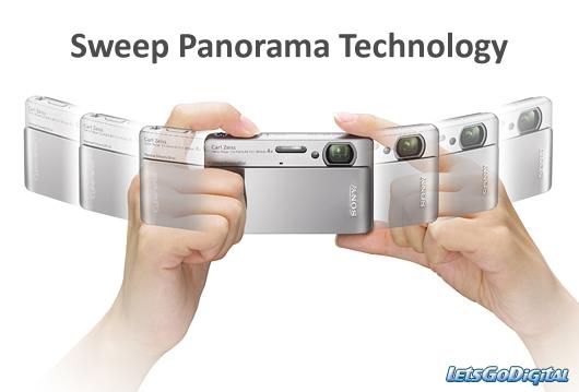 Sweep Camera Technology