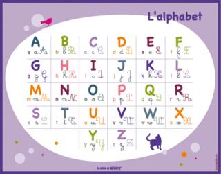 marosita alphabet decoration chambre enfant fille garcon Abecedaire marosita