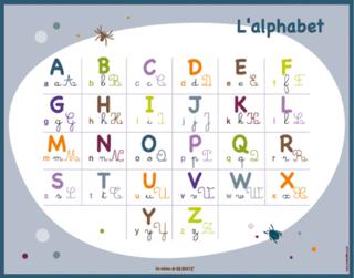 marosita alphabet decoration chambre enfant fille garcon Abecedaire marosita bleu