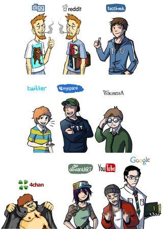 Vous reconnaissez-vous ? social_network_users