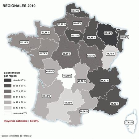 Régionales 2010 - Abstention : 53,64 % des électeurs français ont disparu ... et alors ? Régionales 2010 - Abstention : 53,64 % des électeurs français ont disparu ... et alors ?