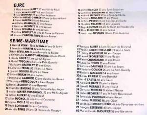 ps-regionales-2010-haute-normandie-levern-2010-liste-gauche-rassemblee-ps76-blog76