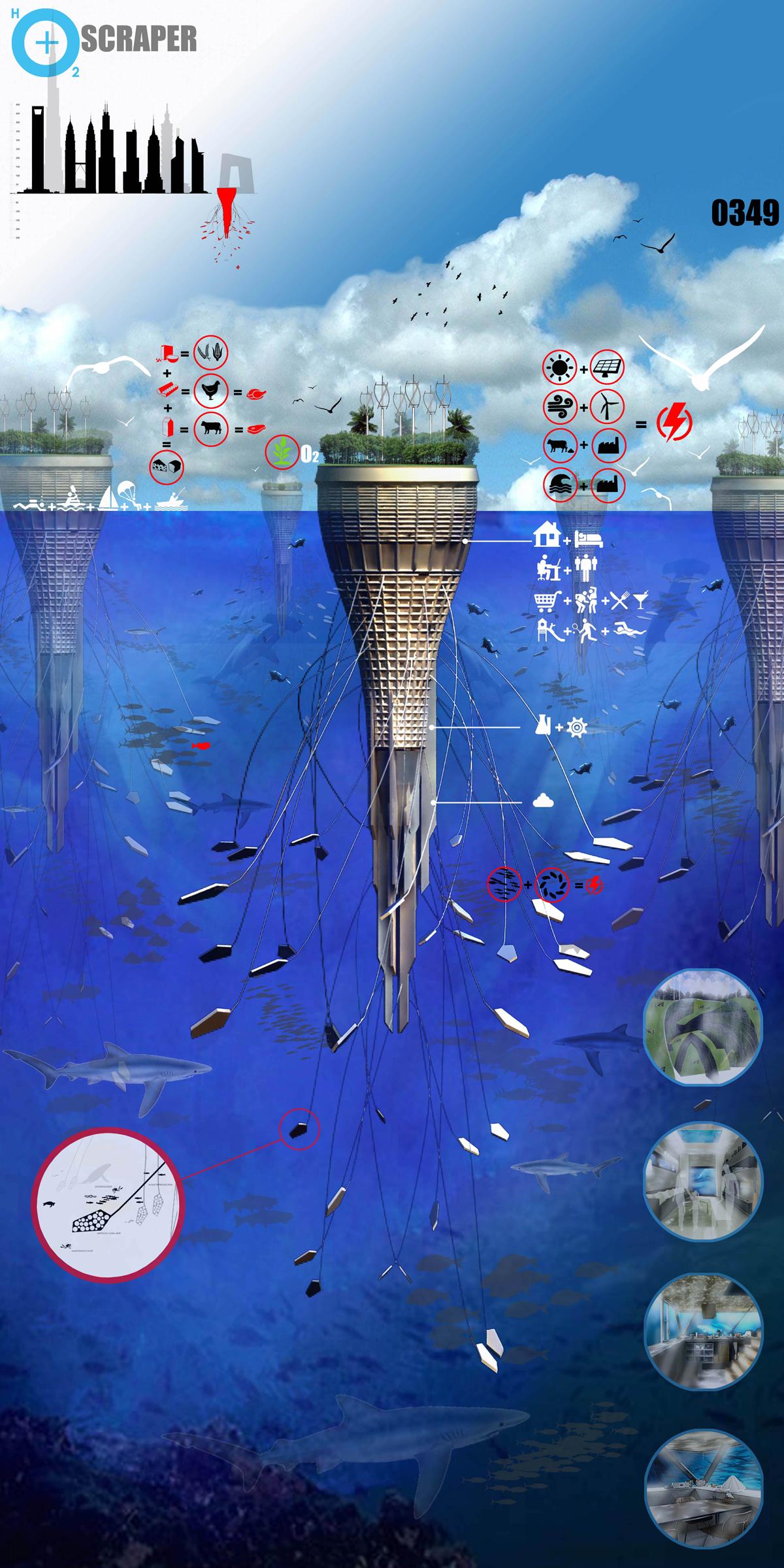 water skyscraper 2 Un concept de construction durable sur leau : le Water Scraper 