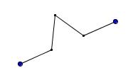 Créer un outil avec GeoGebra flocon.jpg