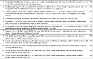 twitter ny times twitter ny times