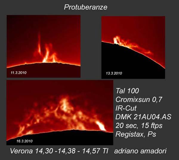 Soleil : NOAA 11054 et protubérance