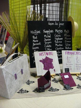 L'ensemble thème P1120601