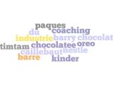 Wordle: paques industrie chocolat