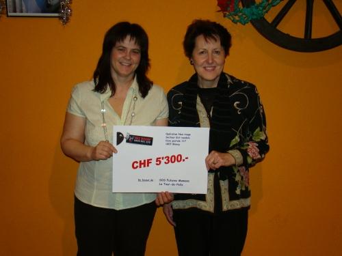 L'Opération Nez Rouge Est-vaudois a fait un don de 5300.- ONR.JPG