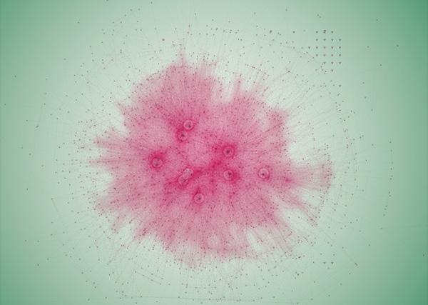 look Les 50 plus beaux graphiques de visualisation de données !