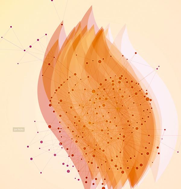 look2 Les 50 plus beaux graphiques de visualisation de données !