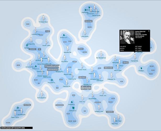 knowledgecartography Les 50 plus beaux graphiques de visualisation de données !