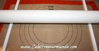 Cake déco, quelques astuces... Cake déco, quelques astuces...