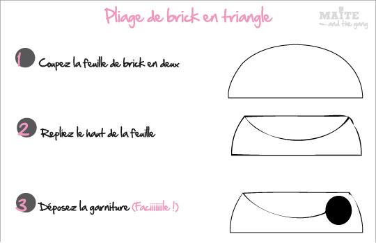 pliage_brick_haut Le pliage de bricks triangles…