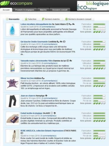 Ecocompare : un guide pour analyser et comparer les produits écologiques Ecocompare : un guide pour analyser et comparer les produits écologiques