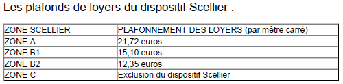 Plafonds-Scellier.png