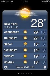 (Non) tanning drama (Non) tanning drama