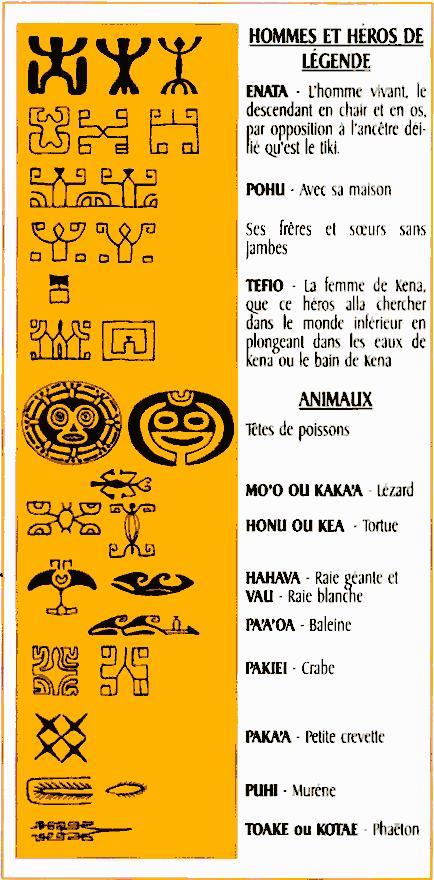 Symboles-tatouages-polynesiens.jpg