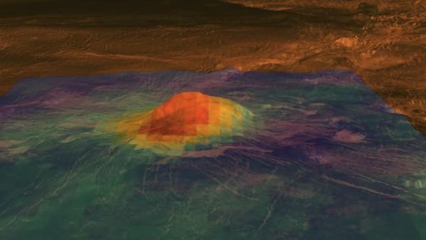 IdunnMons Le volcan Idunn Mons