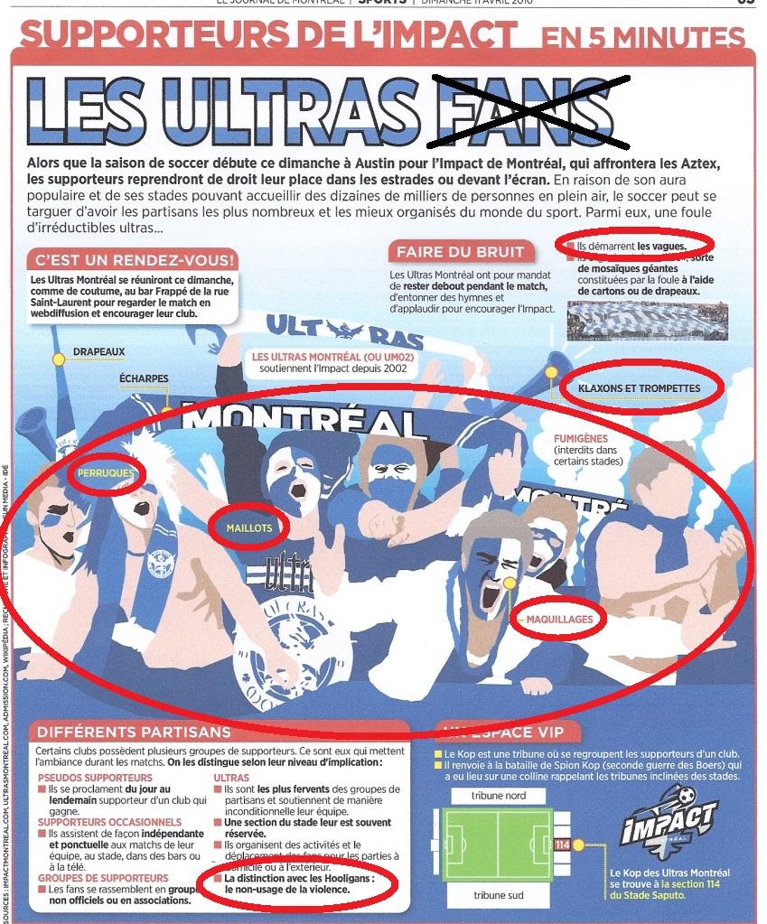 Ultras – FAIL du Journal de Montréal