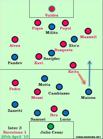inter-3-1-barcelona-mourinho-guardiola-tactics-copie-1.jpg