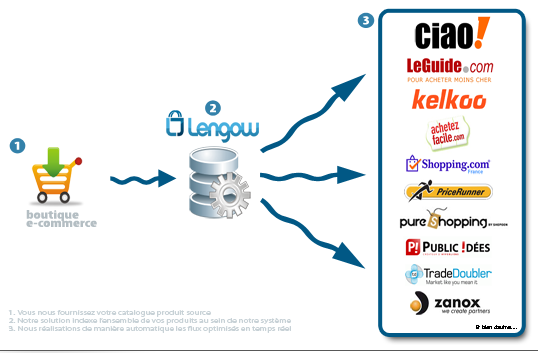 Capture d’écran 2010-04-26 à 08.04.17 Capture d’écran 2010-04-26 à 08.04.17