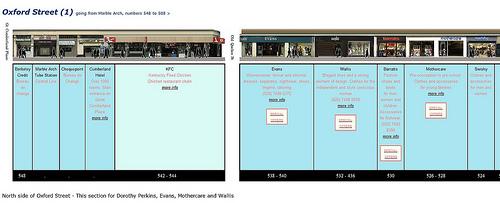 Valerie ♥ London – Shopping Guide (English)