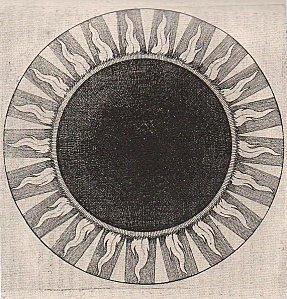 La loi de polarité Robert Fludd Utriusque Cosmi 1617 la lumiere de l'esprit n