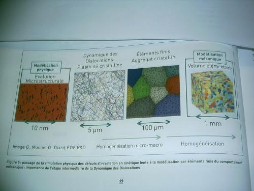 Prolongation de vie des centrales 900MWe- 4ème partie img01109.jpg