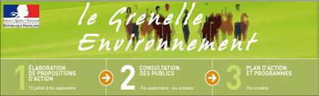 Que prévoit le Grenelle 2 pour l’immobilier et l’urbanisme ?
