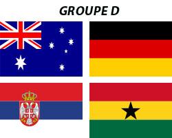 Coupe du Monde 2010 : le Groupe D !