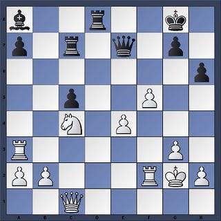 Echecs & Analyse : Anand reste champion du monde !