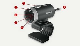 MICROSOFT LIFECAM CINEMA