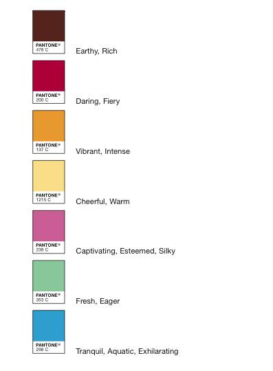 Pantone Hotel à Bruxelles: sympa de choisir sa chambre selon sa couleur préférée?