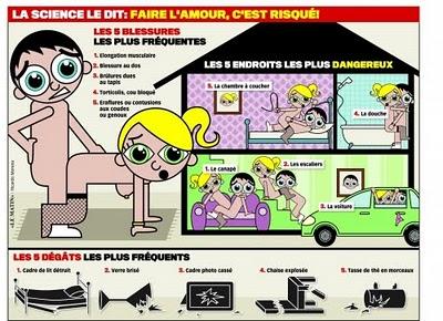 Faire l'amour, c'est risqué !