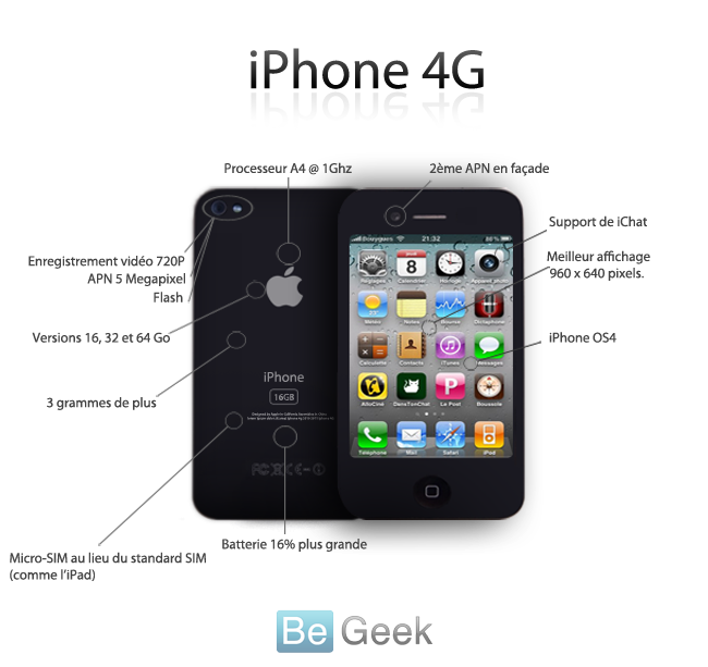 iPhone 4G : Toutes les informations, en route pour la keynote !