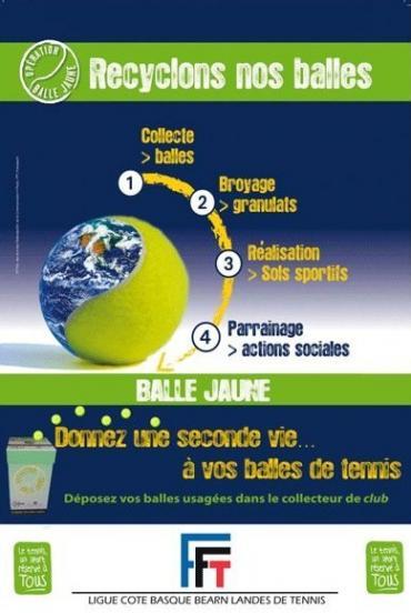 Recyclage : opération Balle Jaune le 5 juin prochain à l'occasion de Roland Garros