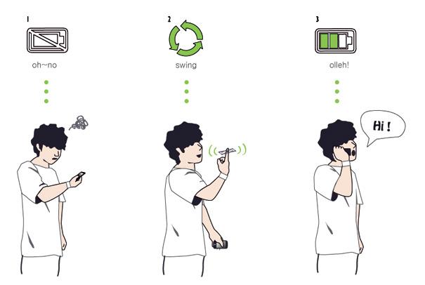 batterie mobile iinvention gadget ecolo explication Un concept de téléphone portable plus écologique pour Nokia ...